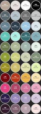Linoleum Paint Colors Home Sweet Home Painting Linoleum