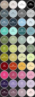 linoleum paint colors home sweet home painting linoleum