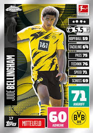 Match attax festive box 2020 brand new and sealed 75 cards (auto chance). 2020 21 Topps Chrome Match Attax Bundesliga Checklist Set Info Boxes