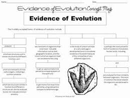 Evidence Of Evolution Worksheet Answers Best Of Evidence Of Evolution Concept Map For No In 2020 Systems Word Problems Math Addition Worksheets Word Problem Worksheets