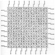 Jonathan Swift Gulliver S Travels An Open Companion To Early British Literature