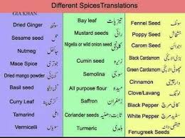 Iftikhar Ahmed Imiftikharahmed Twitter Wild Onions Dried Mangoes Dry Ginger