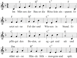 Nicht mehr lange, dann ist es vorbei mit dem bibbern, wenn man raus muss aus den eigenen vier wänden. Im Marzen Der Bauer Noten Liedtext Midi Akkorde