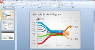 Free Sankey Diagram For Powerpoint Sankey Diagram Diagram Powerpoint Templates