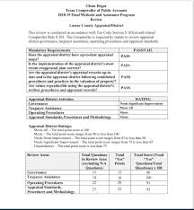 Information provided for research purposes only. Lamarcad Org
