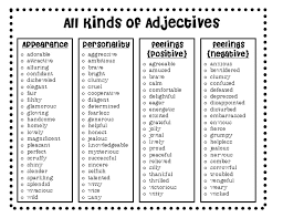 Adjective clause adjective clause merupakan dependent clause yang berfungsi sebagai adjective, untuk menjelaskan noun atau pronoun pada suatu complex sentence (contoh kalimat: 70 Contoh Kata Sifat Adjective Dalam Bahasa Inggris Beserta Contoh Kalimat Dan Arti Studybahasainggris Com