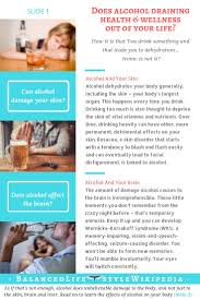 Wellness, meet inbox sign up for our newsletter and jo. Alcohol Truths Debunked 01 Img The Balanced Lifestyle Is The Key To The Highest Development