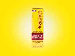 Image result for Topical NSAID