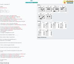 Dougal waters / getty images this famous children's song is one traditionally used to teach ki. Chord Abc Sin Bandera Tab Song Lyric Sheet Guitar Ukulele Chords Vip