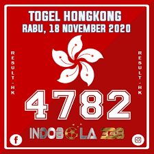 Pin Di Data Pengeluaran Hk Togel Hongkong