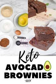 Keto Avocado Brownies Recipe Keto Avocado Avocado Brownies Healthy Dessert Recipes