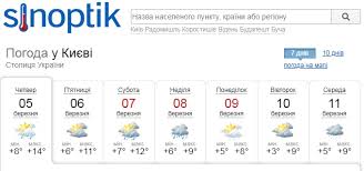 Народный синоптик леонид горбань дал прогноз погоды на июль 2021. Sinoptik Kiev Na 10 Dnej Poshuk Google