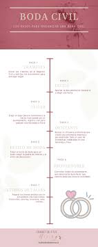 Check spelling or type a new query. Como Organizar Una Boda Civil Las Claves Diario De Una Novia