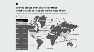The leap by the internet company is commendable as only in january 2020, the company touched $1 trillion in valuation and in around two years . World S Most Valuable Tech Companies Are Richer Than Most Countries Pcmag