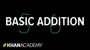 Basic Addition Addition And Subtraction Arithmetic Khan Academy Kindergarten Math Counting Kindergarten Math Addition And Subtraction