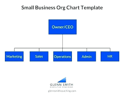 12 13 Organizational Structure Of A Company Lasweetvida Com