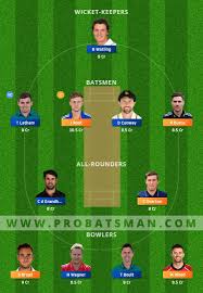 World cup 2019, india vs new zealand ind vs nz playing 11 today match, dream11 team prediction, live cricket score online: Playing Xi Pitch Report Player Record Of New Zealand Tour Of England 2021 For 2nd Test Fastnewsxpress Fastnewsxpress