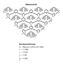 Bei diesem dreieckstuch ergab die maschenprobe 16 maschen und 21 reihen auf einer fläche von 10 x 10 cm. Dreieckstuch Mit Hakelmuster Und Pikotkante Kostenlose Anleitung