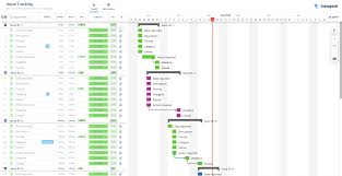 Check spelling or type a new query. Free Issue Tracking Examples And Template