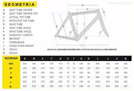 Road Bike Cycling Forums