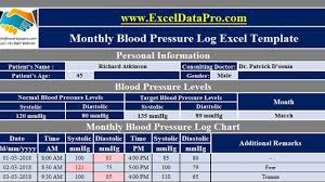 Download Monthly Blood Pressure Log With Charts Excel