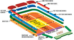 Kennedy Center Eisenhower Theater Seating Chart Www