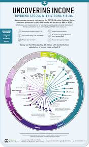 Pin On Business Pinterest And Blogging