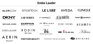 One of my favorite high end makeup brands of all time is charlotte tilbury! 7 Companies Own 182 Beauty Brands
