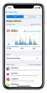 Pin On Social Media Tips Tricks And Humor