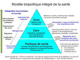 RÃ©sultat de recherche d'images pour "caricatures argent et santÃ© et mÃ©decin assoiffÃ©s"
