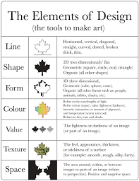 principles and elements of art