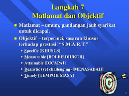 Inilah tujuan kehidupan seseorang yang dia ingin capai seumur hidup. Ppt Pengurusan Strategik Powerpoint Presentation Free Download Id 3846127