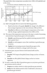 Acquire the chemistry final exam review packet answer key connect that we have enough money here and. Ultimate Guide To The Ap Environmental Science Exam