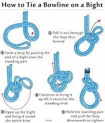 Bowline On A Bight Knot Instructions Survival Knots Camping Knots Bowline Knot Camping Knots Bowline Knot Knots