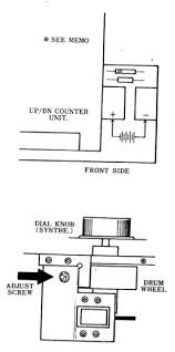 Image result for FDK Multi-3000