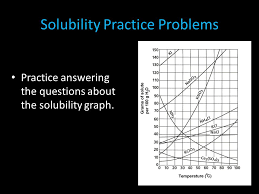 Solubility curve practice problems worksheet 1 : Solubility Practice Problems Ppt Video Online Download