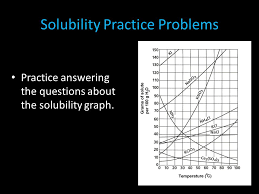 Solubility curves & solubility tables. Solubility Practice Problems Ppt Video Online Download