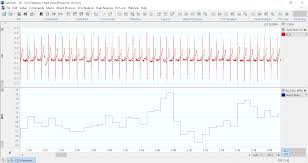 Heart Rate Adinstruments