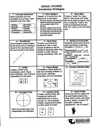 Vocabulary Strategies Vocabulary Strategies Social Studies Vocabulary Social Studies Vocabulary Strategies