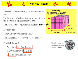 Volume English Vs Metric Units Which Is Larger A 1 Liter Or 1 Gallon B 1 Liter Or 1 Quart C 1 Milliliter Or 1 Fluid Ounce 1 Gallon 3 79 Liters Ppt Download