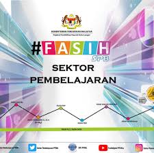 Beliau turut dibantu oleh 3 orang jurulatih utama kebajikan iaitu en. Ppd Hulu Langat Community Facebook