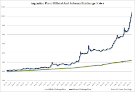 Argentinas Modest Proposal Buy Bonds Or Go To Jail