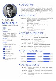 Download Curriculum Vitae Cv Resume Templates It Classes Online Curriculum Vitae Template Resume Examples Curriculum Vitae
