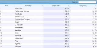 Penal code section 405 criminal breach of trust. Malaysia Jobless Youth Murders Girlfriend S 2 Year Old Son In Cold Blood