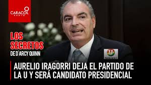 Blu radio en julio de 2012, caracol televisión arrendó una frecuencia de radio 96.9 fm melodía fm estéreo, una estación de música popular estilizada de la cadena melodía, con el fin de crear una. Aurelio Iragorri Deja El Partido De La U Y Sera Candidato Presidencial Caracol Radio Youtube