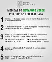 Cdmx, edomex y bc en rojo. Semaforo Covid Industriales Mx