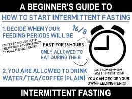If you've been doing 18:6, try going to. 6 Types Of Intermittent Fasting Schedules That Produce Results Evolve Daily