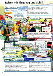 Pin By Vanessa Galan On Aleman German Language Learning German Language German Grammar