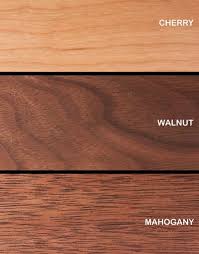 Cherry and mahogany are both hardwoods. Pin On Wood Identification Terminology