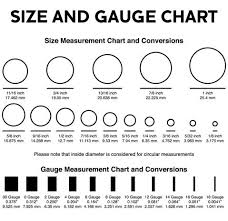 Gauge Size Chart Size 4 Now I Can Remember My Size